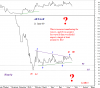 ABYAAR-Target 32 fils 21 June-09.png