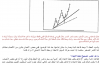 معلومه اولى صحيحه.png