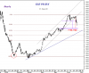 KSE PR IDX-23 June-09.png