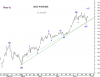 KSE WTD IDX 26 June-09.png