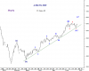 AMANG IDX 26 June-09.png