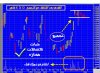 حيات اتصالات مممممممممتازه.jpg
