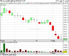 Chart[2].png