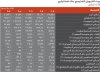 20090608_Fin-Perf-ar-Table-for-web.jpg