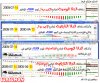 AmiBroker Upate 14-07-2009.jpg