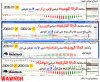 AmiBroker Upate 26-07-2009.jpg