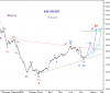 KSE WXY 27 July-09.png