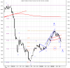 kse watad.png