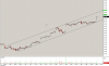 aapl 60.png