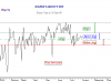 Marketability IDX 30 Jul-09.png