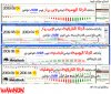 AmiBroker Upate 04-08-2009.jpg