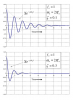 350px-Damped_Free_Vibration.png