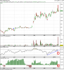 Chartzainmmm.png