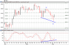tasi 5 9 2009.PNG
