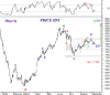 KSE w-x-y 8 Sep-09.png