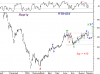 KSE WTD-w-x-y 8 Sep09.png