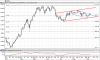 Tasi 9 9 2009.PNG