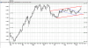 Tasi 18 09 2009.PNG