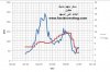 sabic-to-eps.JPG