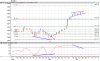 Tasi 7 10 2009.PNG