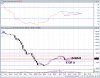 rsi-weekly.jpg