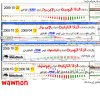 AmiBroker 20-10-2009.jpg