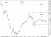 KSE Idx-Potential Targets.png