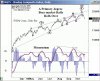 nasdaq-27-oct.jpg