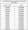 صلبوخ.jpg