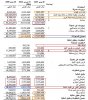 بورتلاند.jpg