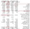 بورتلاند 1.jpg