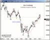 nasdaq-28-oct.jpg