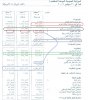 تمويل خليجي.jpg