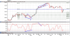 Tasi 14 12 2009.PNG
