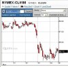 crude oil.JPG