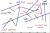 31-12-2009 12-31-06 م.png