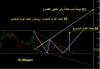 اهداف اكتتاب.png