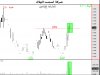 الهلال يومى.jpg