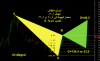 مستثمر دولى خفاش.png