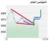 السوق على الدقيقه.jpg