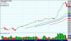 indexweekly.gif