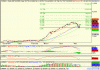 indexdaily.gif