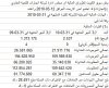 INJAZAT.jpg