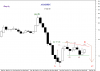 ARABREC-Monthly-Triangle.png