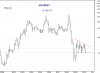 ARABREC 13 May-10-Monthly.png
