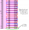 Zain deals.png