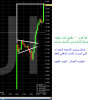 10 دقايق.png