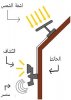 solar-security-light-diagram.jpg solar-security-light-diagram.jpg