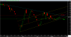 Mena Holding - daily -19-8-10.png