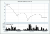 PricePerformance000138.png